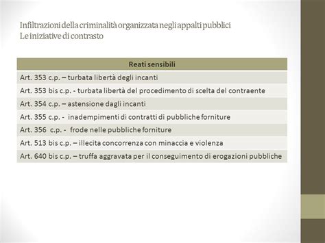 Infiltrazioni Della Criminalit Organizzata Negli Appalti Pubblici