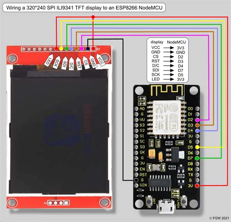 Esp8266 Projects Arduino Projects Diy Iot Projects Electronics