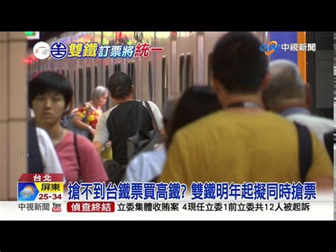 搶不到台鐵票買高鐵 雙鐵明年起擬同時搶票│中視新聞 20200921