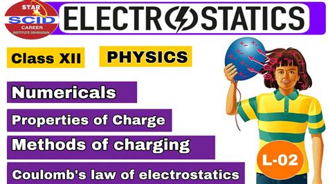 L Ch Electrostatics Properties Of Charge Charging By