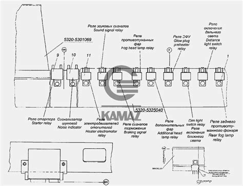 Камаз 65115 блок предохранителей и реле схема - 80 фото