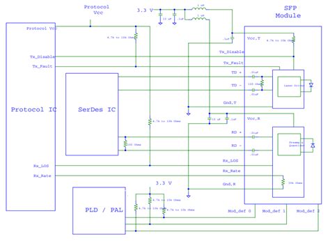 Связь между Arduino по оптоволокну через SFP трансиверы / Хабр