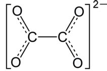 Oxalate Formula - Chemical Formula, Structural Composition And Properties