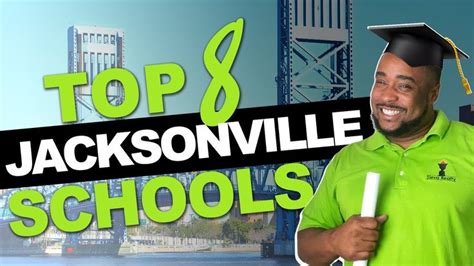 Moving to Jacksonville: Here's a list of the Best Schools in ...