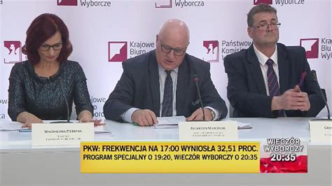 Wybory Do Europarlamentu Wysoka Frekwencja W Stolicy Tvn Warszawa