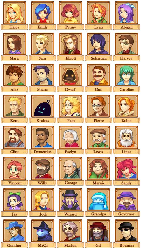 Stardew Valley Stardew Valley Stardew Valley Tips Stardew Valley Fanart