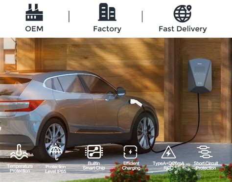 Fisher A Phase Kw Ev Charging Wallbox Electric Car Charging