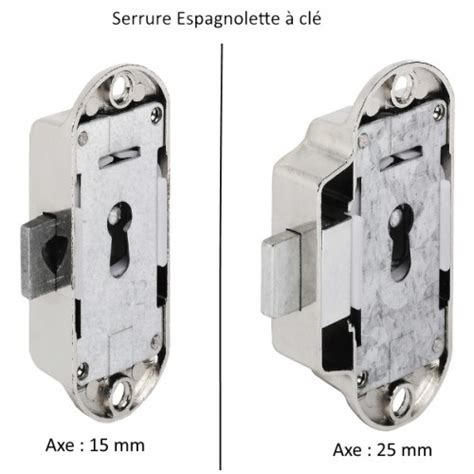 Kits Serrure Espagnolette Symo Fermetures Loqueteaux Serrures