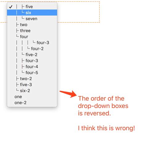 Jquery The Combo Box Drop Down Tree With Javascript Stack Overflow