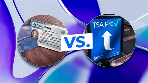 Global Entry Or Tsa Precheck Which Is Better