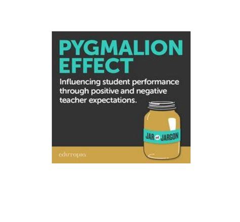 Pygmalion Effect Or Self-fulfilling Prophecy | Get 24/7 Homework Help ...