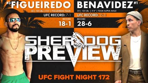 Preview Ufc Fight Night 172 ‘figueiredo Vs Benavidez 2’ Figueiredo Vs Benavidez