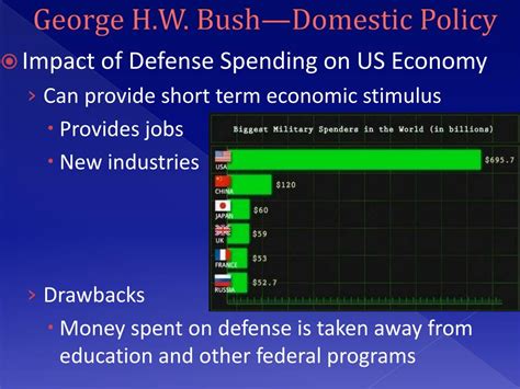 Ppt Presidents Foreign And Domestic Policies Powerpoint Presentation