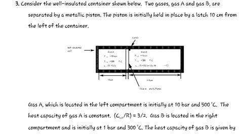 Solved Consider The Well Insulated Container Shown Below Chegg