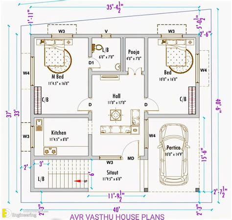 31 new collection of house plan ideas for your home – Artofit