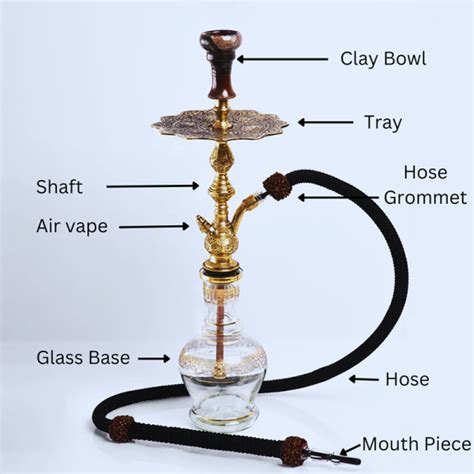 Step By Step Guide How To Set Up And Use Your Hookah Like A Pro Aspire