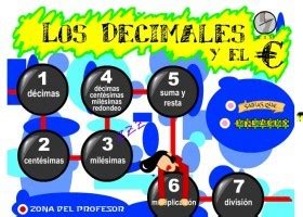 Operacions Amb Nombres Decimals Recurso Educativo 776555 Tiching