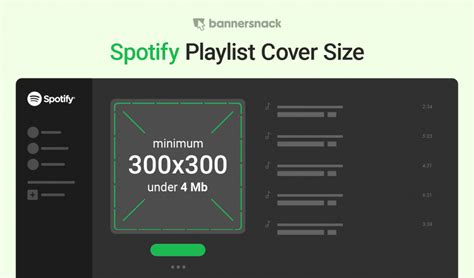 All Things Spotify Playlist Covers Amazing Examples Templates