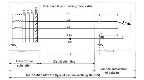 an electrical wiring diagram showing the connections for two different types of wires and ...