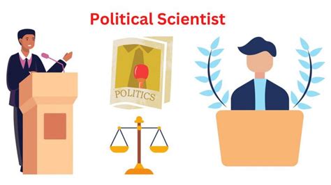 Political Scientist Definition Types And Work Area Research Method