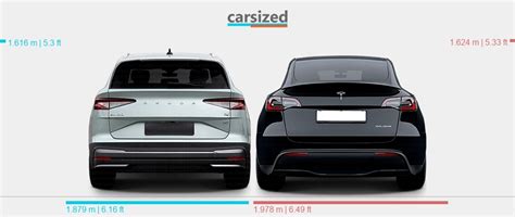 Dimensions: Skoda Enyaq iV 2021-present vs. Tesla Model Y 2021-present