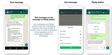 Whatsapp Business Features You Should Know About