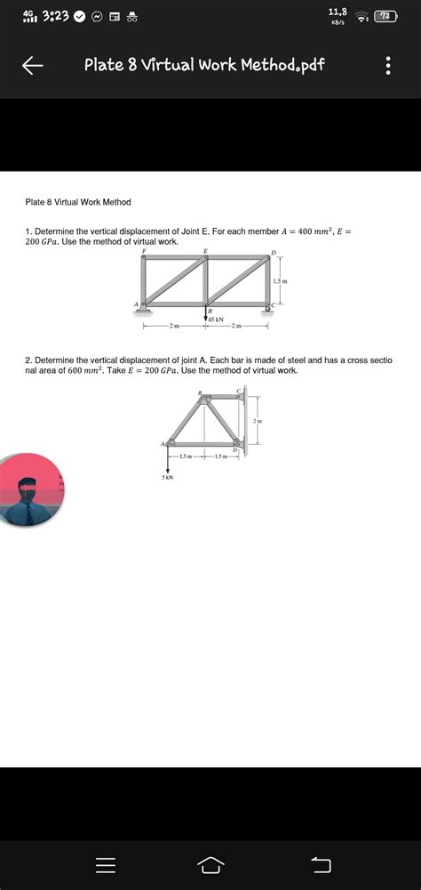 Solved Determine The Vertical Displacement Of Joint E For Each