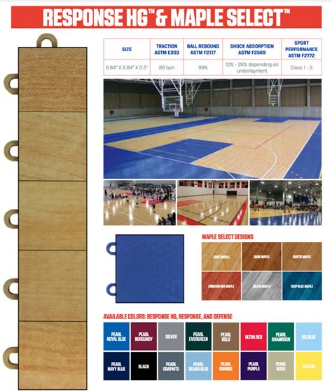 Commercial Gym Flooring Indoor And Outdoor Sport Court