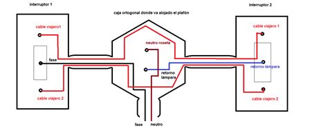 Diagrama De Escalera Control Electrico Diagramas De Escalera