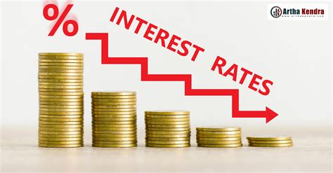 Ashad 2081 Interest Rate Update: Commercial Banks Reduce Interest Rates