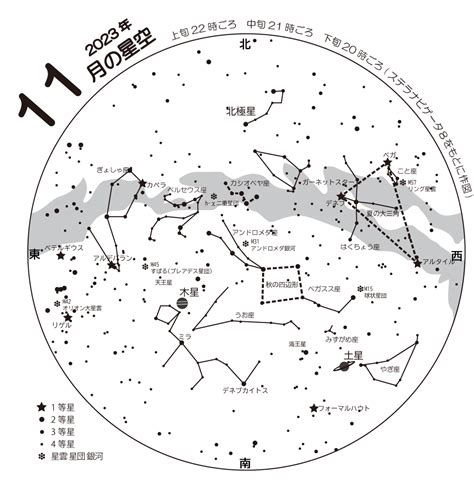 2023年11月の星空 京都産業大学