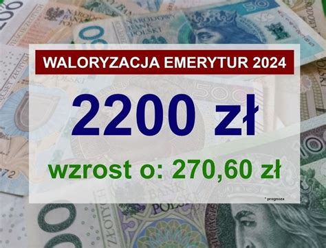 Tabela emerytur od 1 marca 2024 roku wyliczenia Po podwyżce i