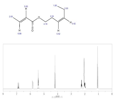 Crotonic Acid Cis 3 Hexen 1 Yl Ester 65405 80 3 Wiki