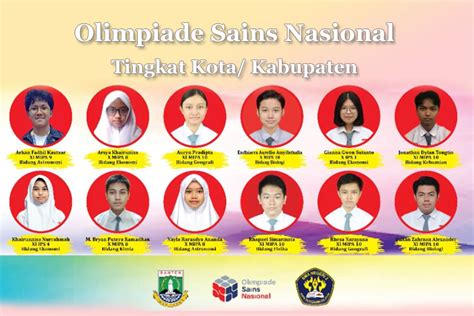 Sman Kota Tangerang Selatan Sman Kota Tangerang Selatan