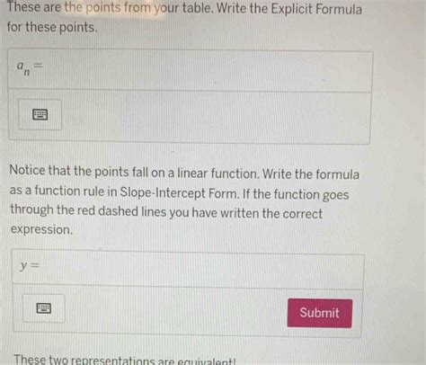 Solved These Are The Points From Your Table Write The Explicit Formula For These Points A N