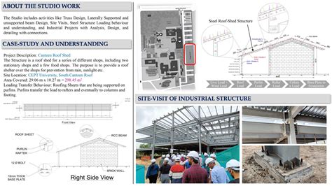 Design Of Flue Gas Desulfurization Fgd Plant Cept Portfolio