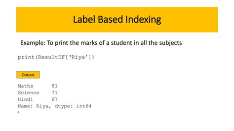 Data Analysis With Python Pandas Ppt