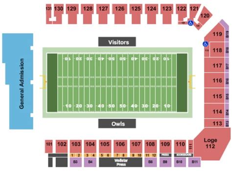 Fifth Third Bank Stadium Tickets, Seating Charts and Schedule in ...