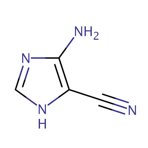 Amino H Imidazole Carbonitrile Sielc Technologies