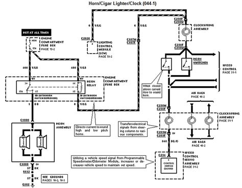 Diagram Ford Crown Victoria Wiring Diagrams Mydiagram Online