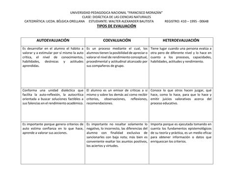 TIPOS DE EVALUACION Docx