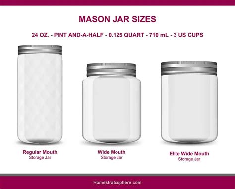 Mason Jar Sizes Illustrated Guide 54 OFF