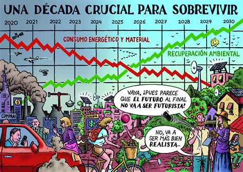 Miguel Brieva e IbizaPreservation suman esfuerzos para repensar un