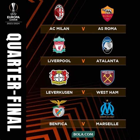 Jadwal Siaran Langsung Dan Live Streaming Perempat Final Liga Europa