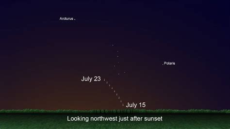 How To See Comet NEOWISE Astromart