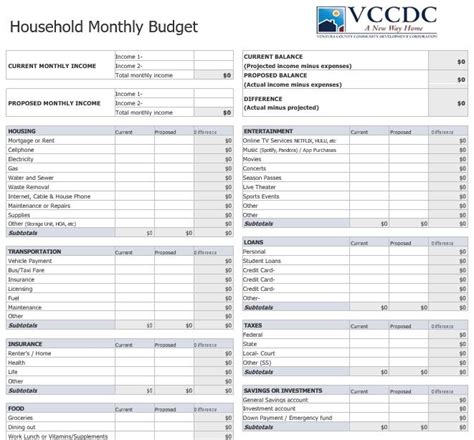 Free Household Budget Worksheet Excel Word Pdf Best Collections Budgeting Worksheets