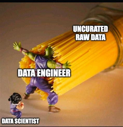 🙃 50 Data Engineering Memes That Make You Laugh, Code, and Repeat