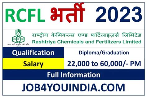 RCFL Recruitment 2023 Notification Resealed For 248 Trainee Various