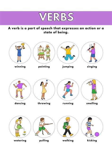 Easy lesson-1: Main verb definition, types and examples