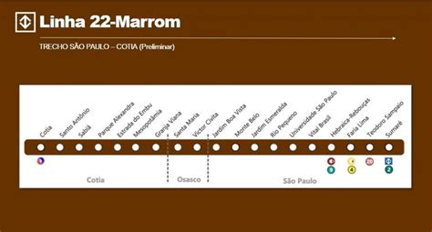 Mapa Da Linha Marrom Do Metr Divulgado Passando Por Osasco E Usp